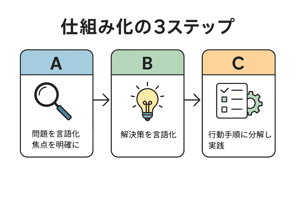 岩国市　歯医者　虫歯