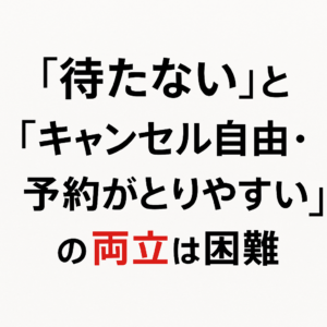 岩国市　歯科医院　予約