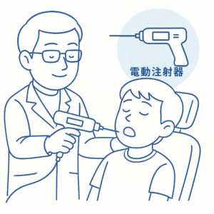岩国　歯科　麻酔