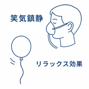 岩国　歯科　麻酔