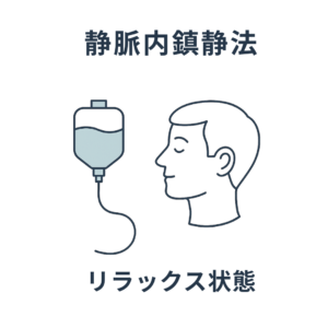 岩国　歯科　麻酔