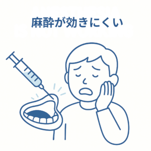 岩国市　歯科　麻酔