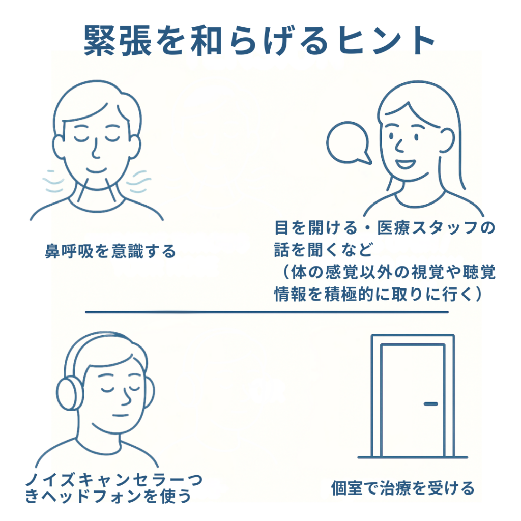 岩国市　歯科　麻酔