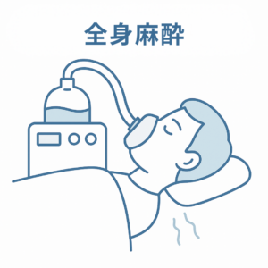岩国市　歯科　麻酔