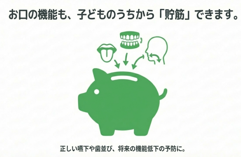 口腔機能の貯筋イメージ