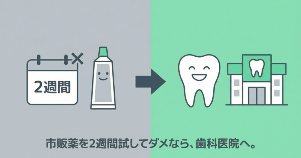 岩国市 歯科 知覚過敏