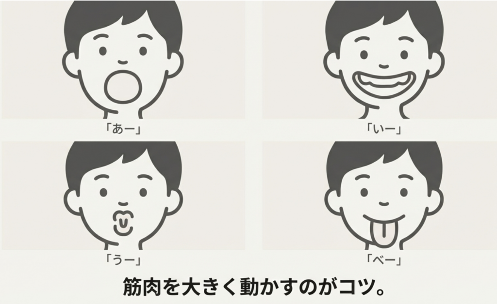 岩国市 歯科 あいうべ体操