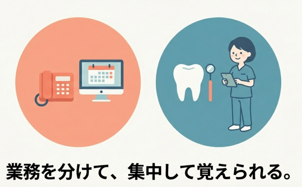 岩国市 歯科助手 求人