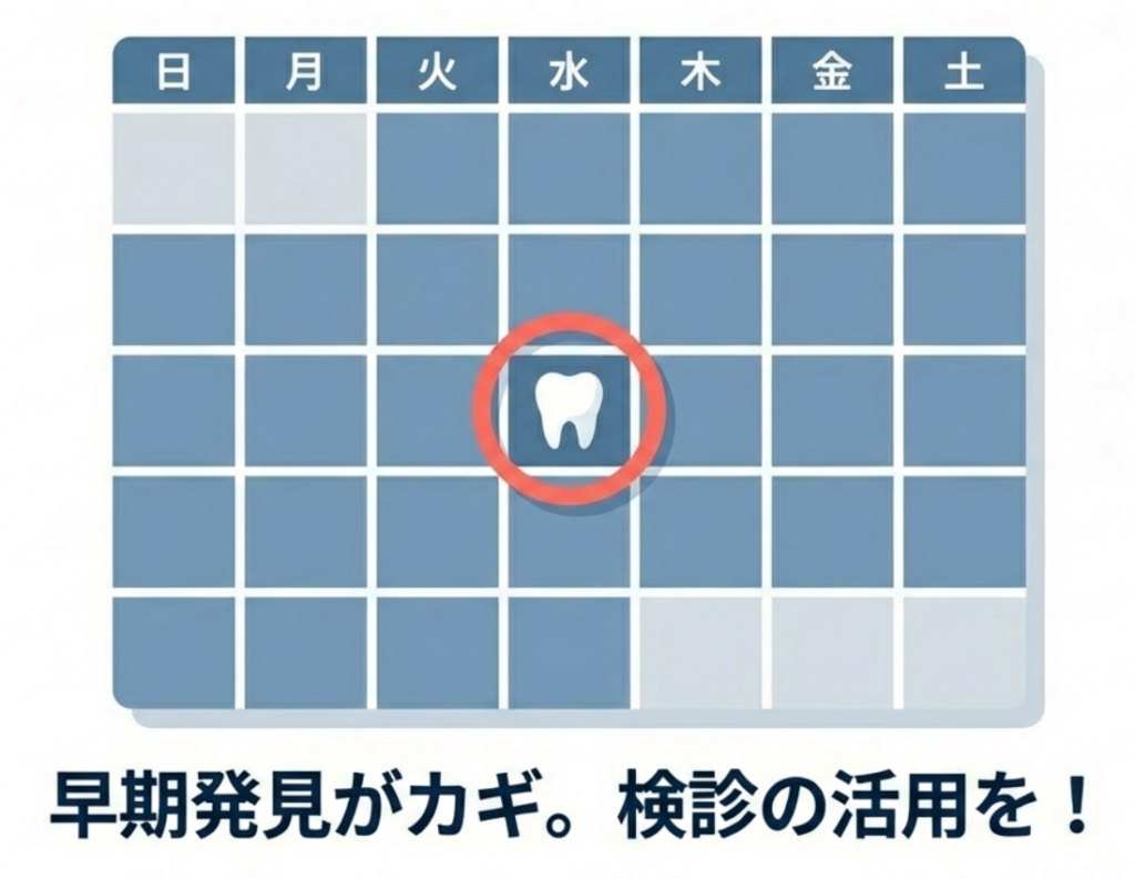 岩国市　歯科　予防