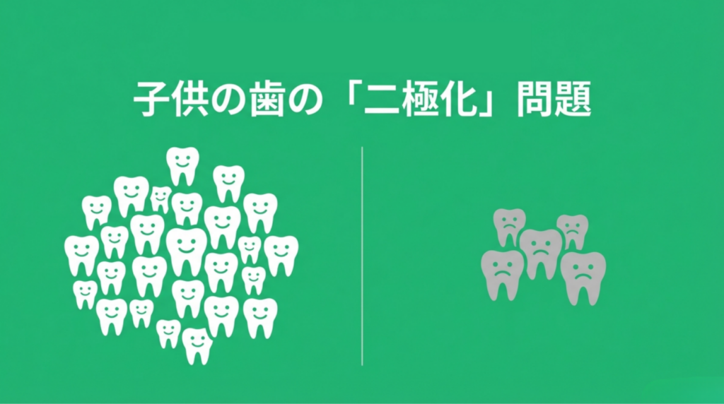 岩国市　歯科　検診