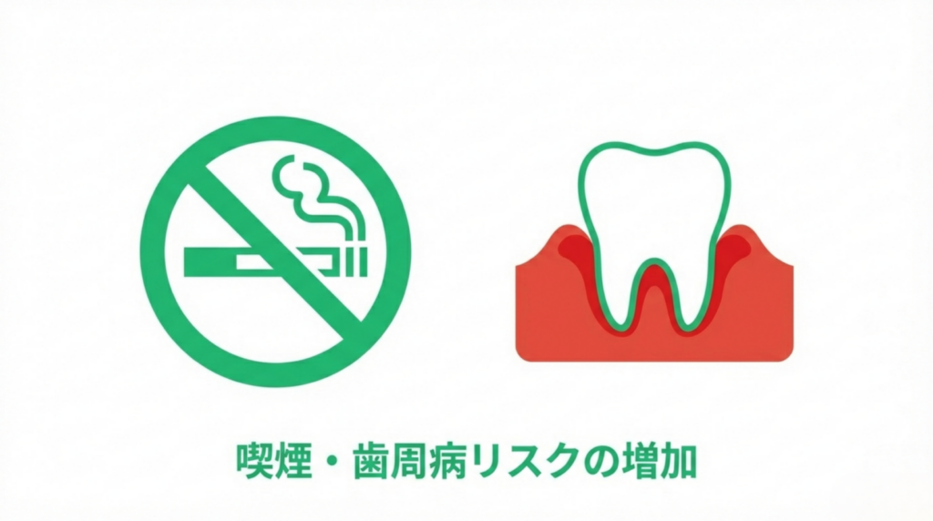 岩国市　歯科　検診