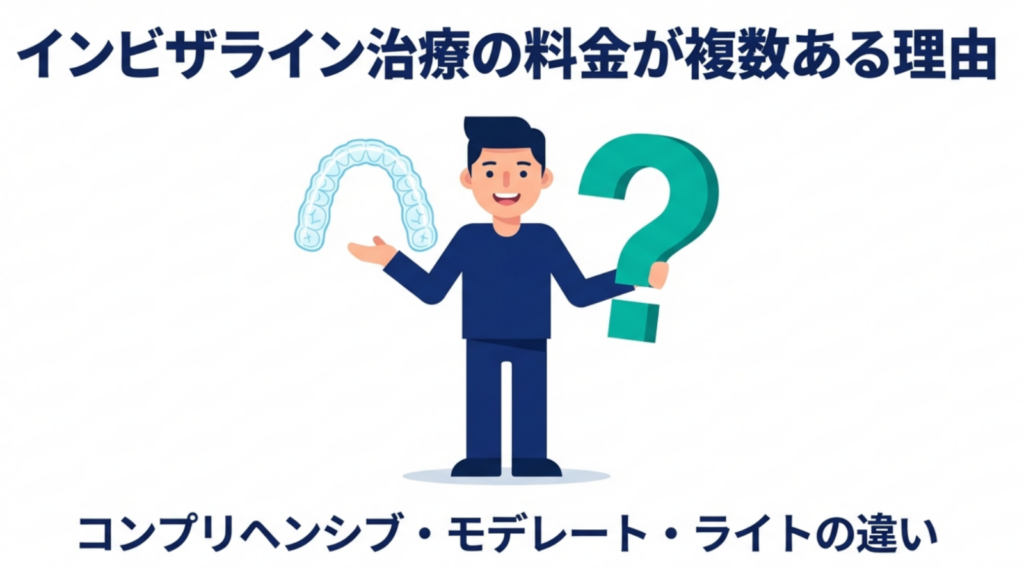 岩国市　矯正　インビザライン