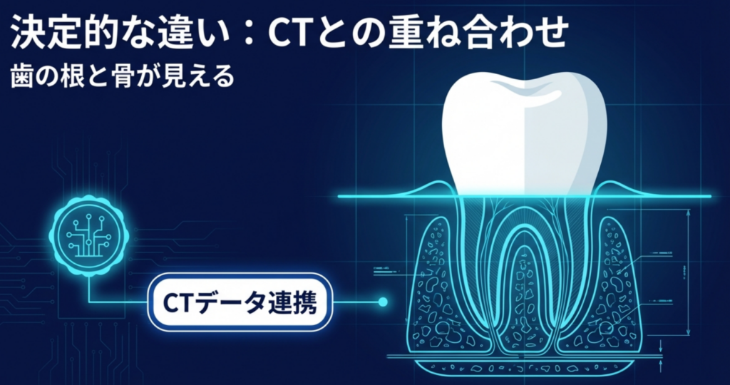 岩国市　矯正　インビザライン