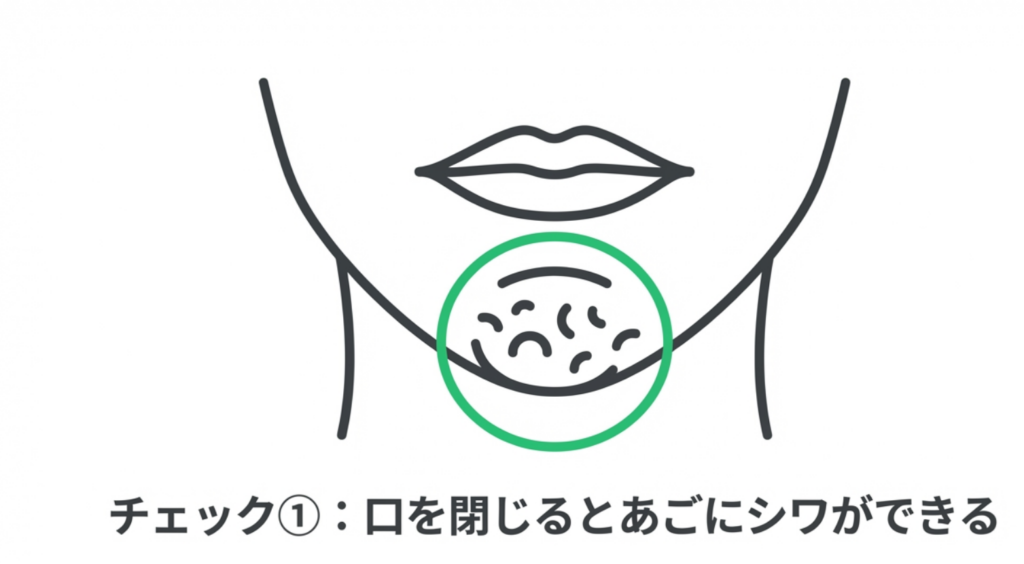 岩国市 矯正 出っ歯