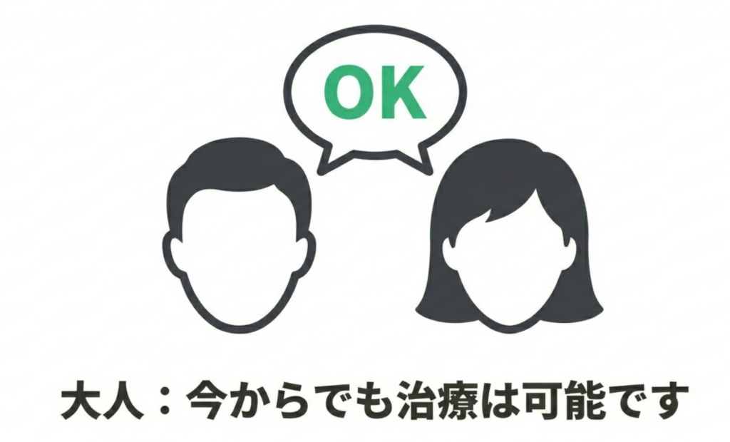 岩国市 矯正 出っ歯