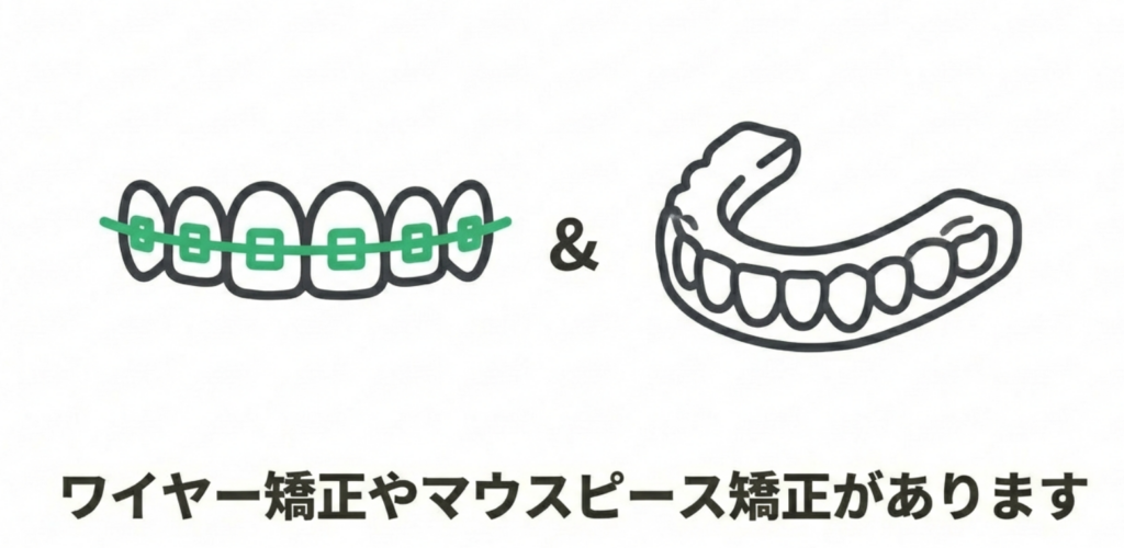 岩国市 矯正 出っ歯