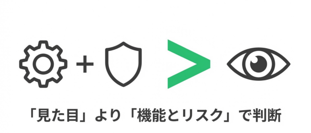 岩国市 矯正 出っ歯