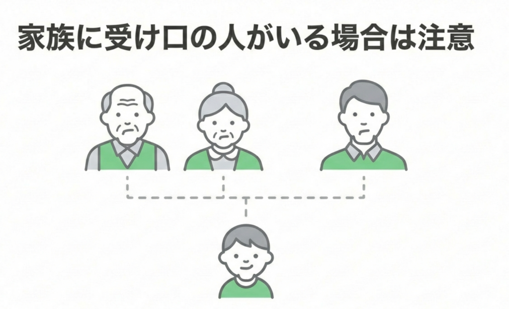 岩国市 矯正 受け口