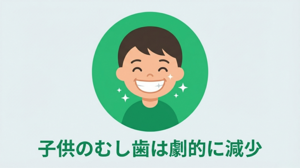 岩国市　歯科　検診