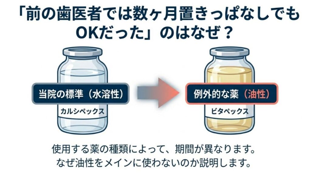 岩国市 歯科 精密根管治療