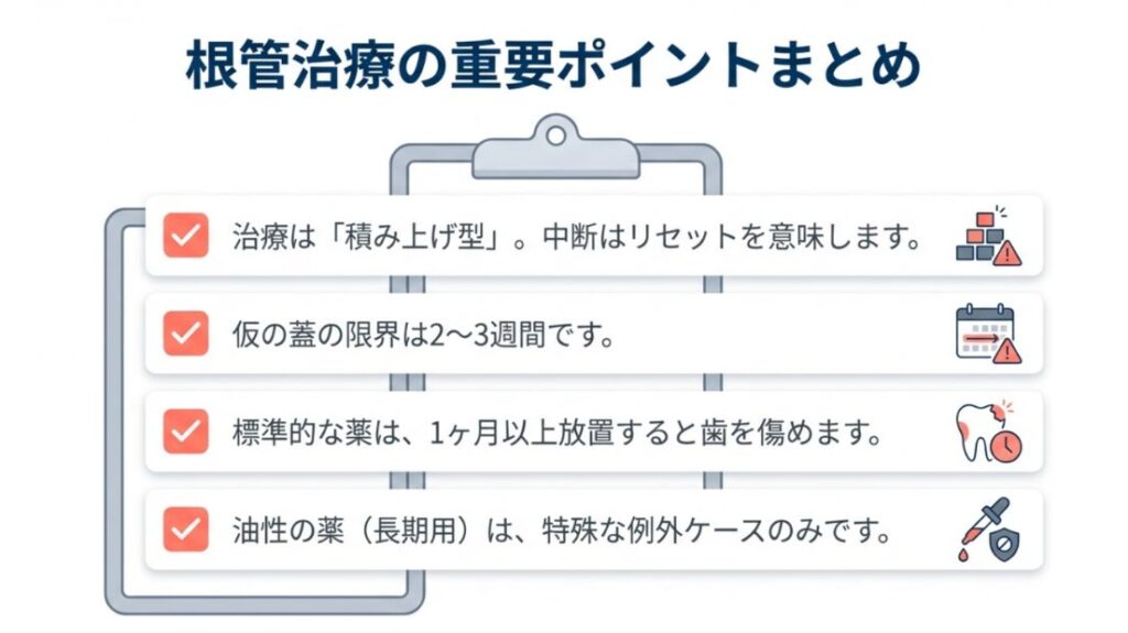 岩国市 歯科 精密根管治療
