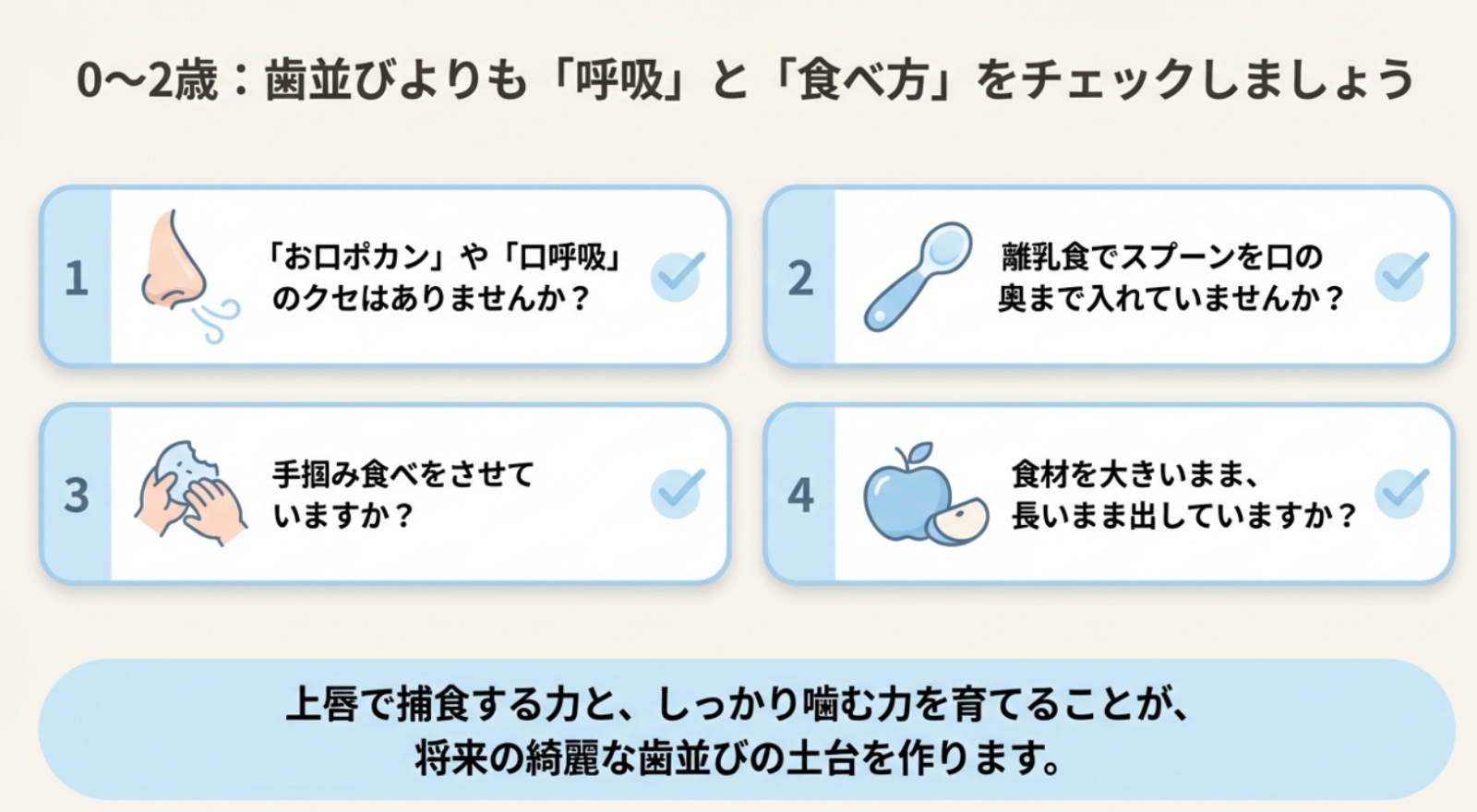 岩国市　歯科　小児矯正