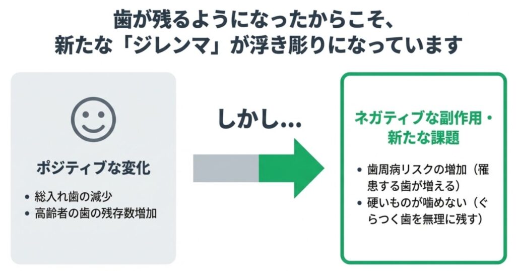 岩国市 歯科 検診