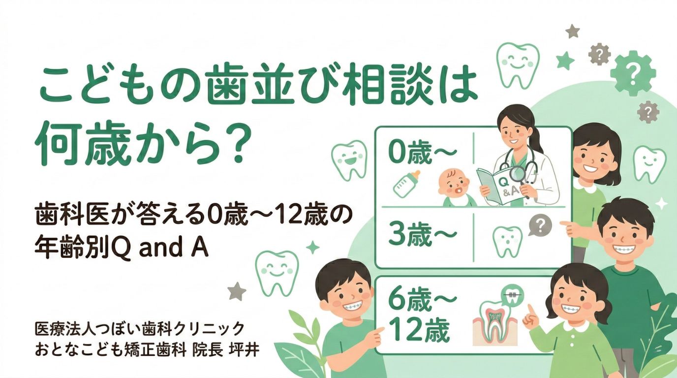 岩国市　歯科　小児矯正