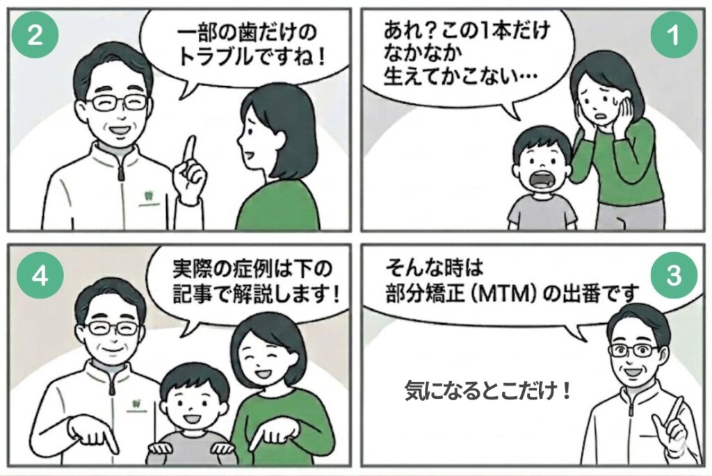 岩国市　歯科　部分矯正