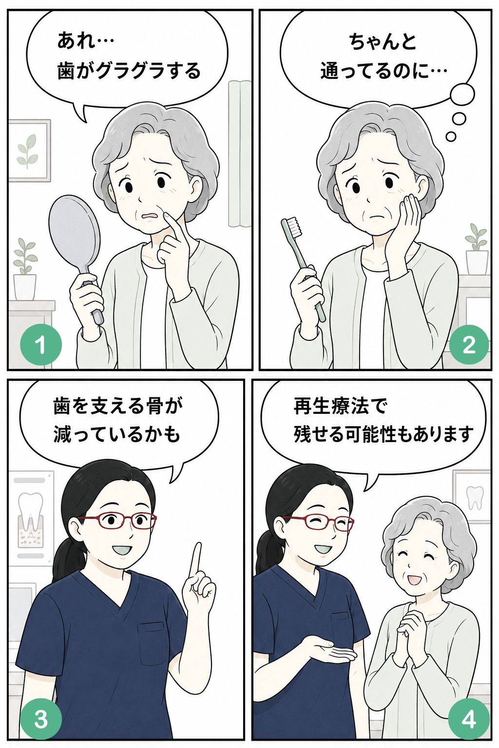 岩国市 歯周病 骨再生療法