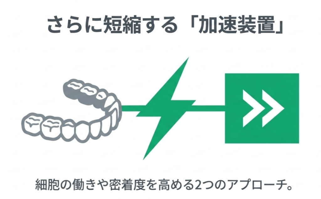 岩国市　インビザライン　矯正